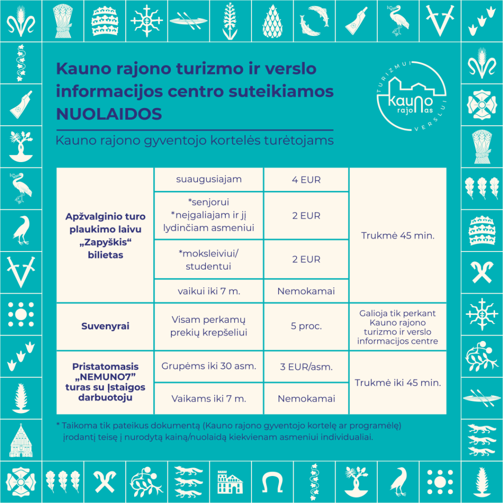 Kauno rajono gyventojo kortelės turėtojams